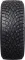 Triangle TI501 IceLynX 225/65 R17 106T XL